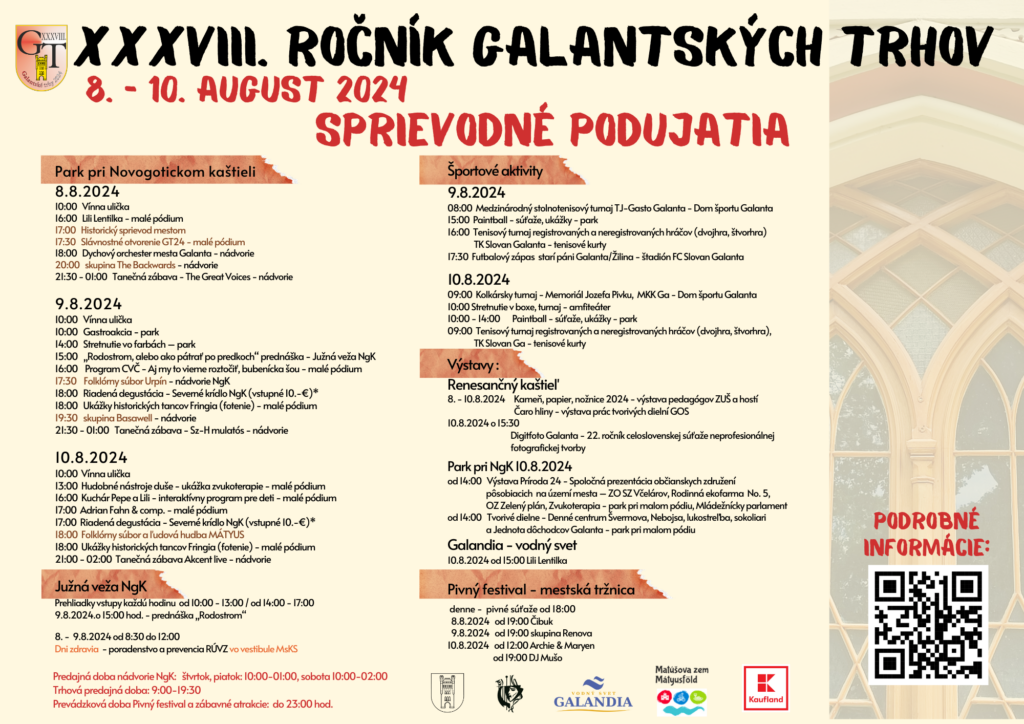 Galantské trhy, 8. – 10.08.2024
